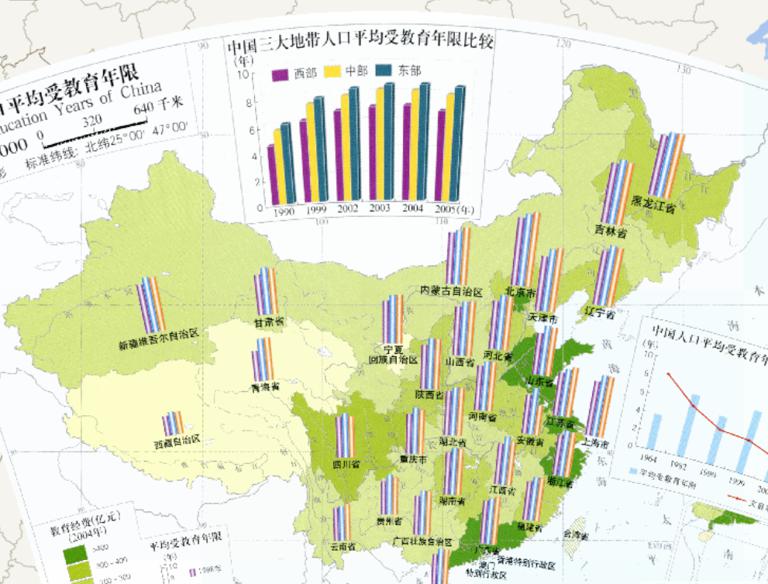 Online map of average years of education of Chinese population