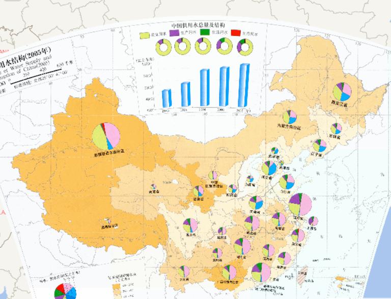 China Water Supply Structure (2005) (1: 21 million) Online Map