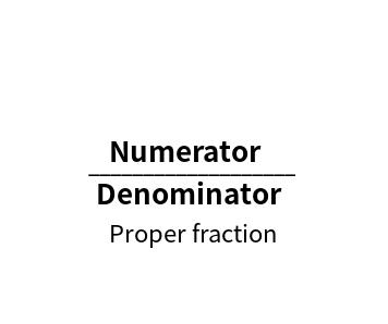 Proper Fraction Calculator _ Online Calculation Tool