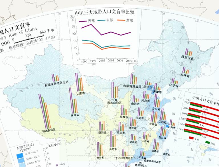 China 's population illiteracy rate online map